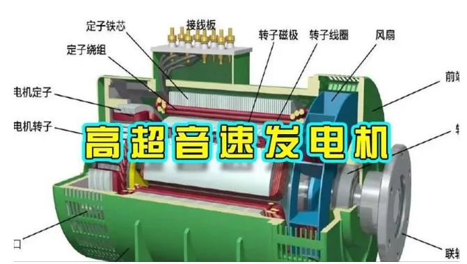 回民颠覆你对发电方式的认知！中国革命性发电机公开揭秘 
